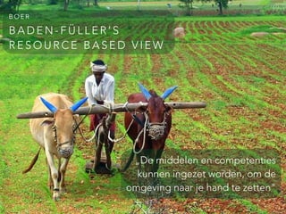 B A D E N - F Ü L L E R ’ S
R E S O U R C E B A S E D V I E W
B O E R
„De middelen en competenties
kunnen ingezet worden, om de
omgeving naar je hand te zetten"
 