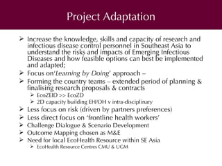 Ecosystem approaches to the better management of zoonotic emerging infectious diseases in Southeast Asia (EcoZD)