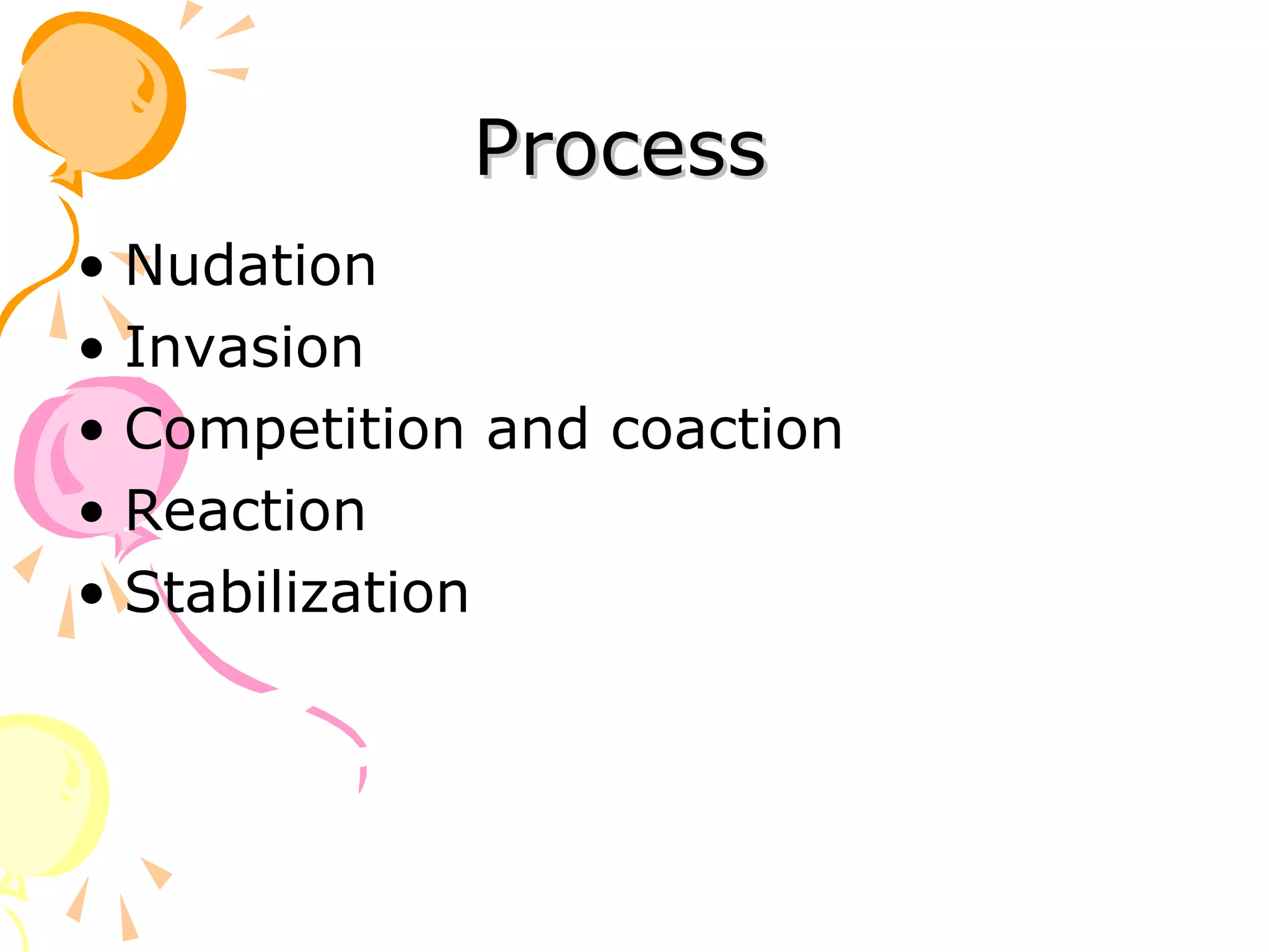 Process
• Nudation
• Invasion
• Competition and coaction
• Reaction
• Stabilization
 