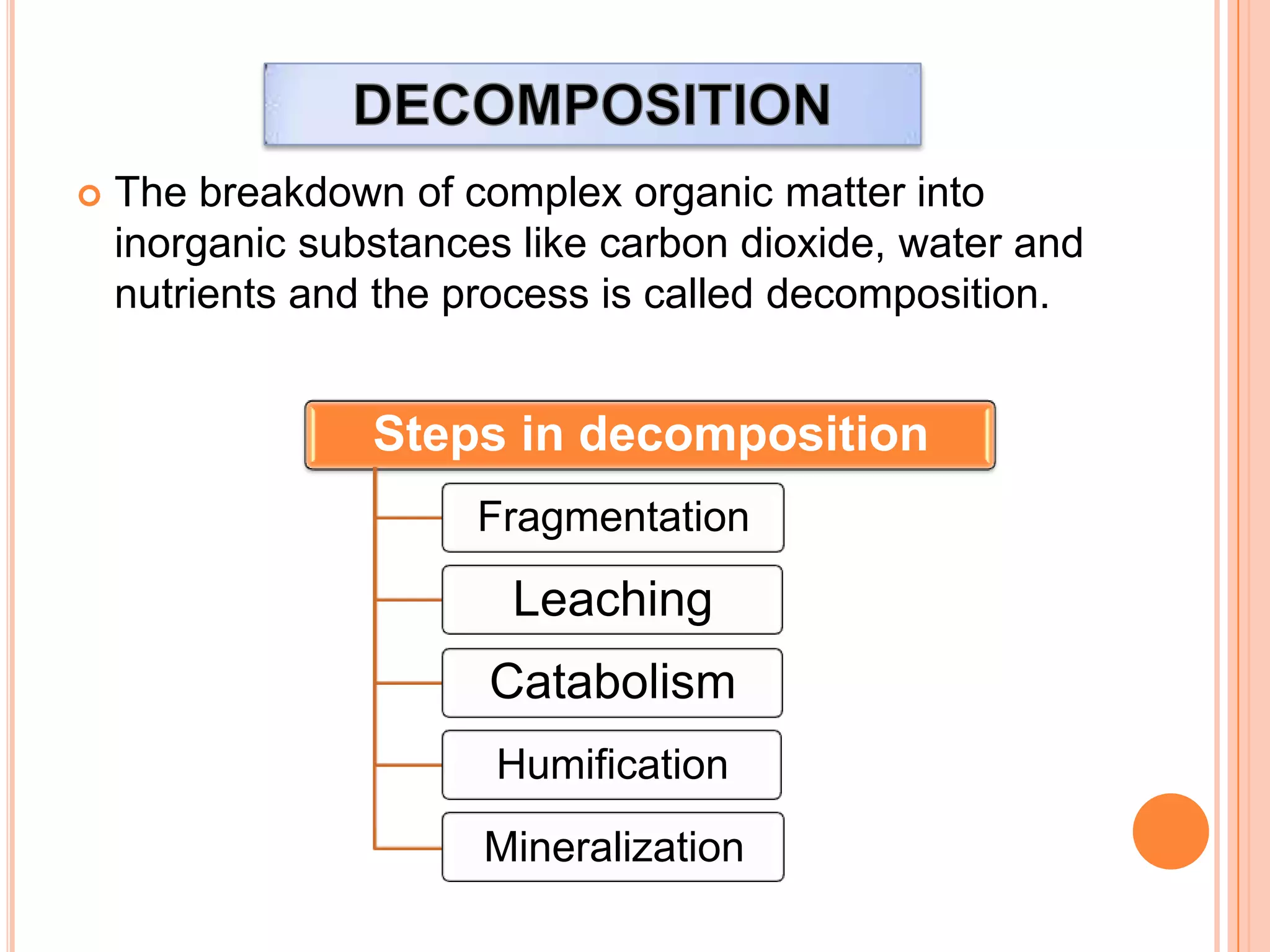 

The breakdown of complex organic matter into
inorganic substances like carbon dioxide, water and
nutrients and the process is called decomposition.

Steps in decomposition
Fragmentation

Leaching
Catabolism
Humification
Mineralization

 
