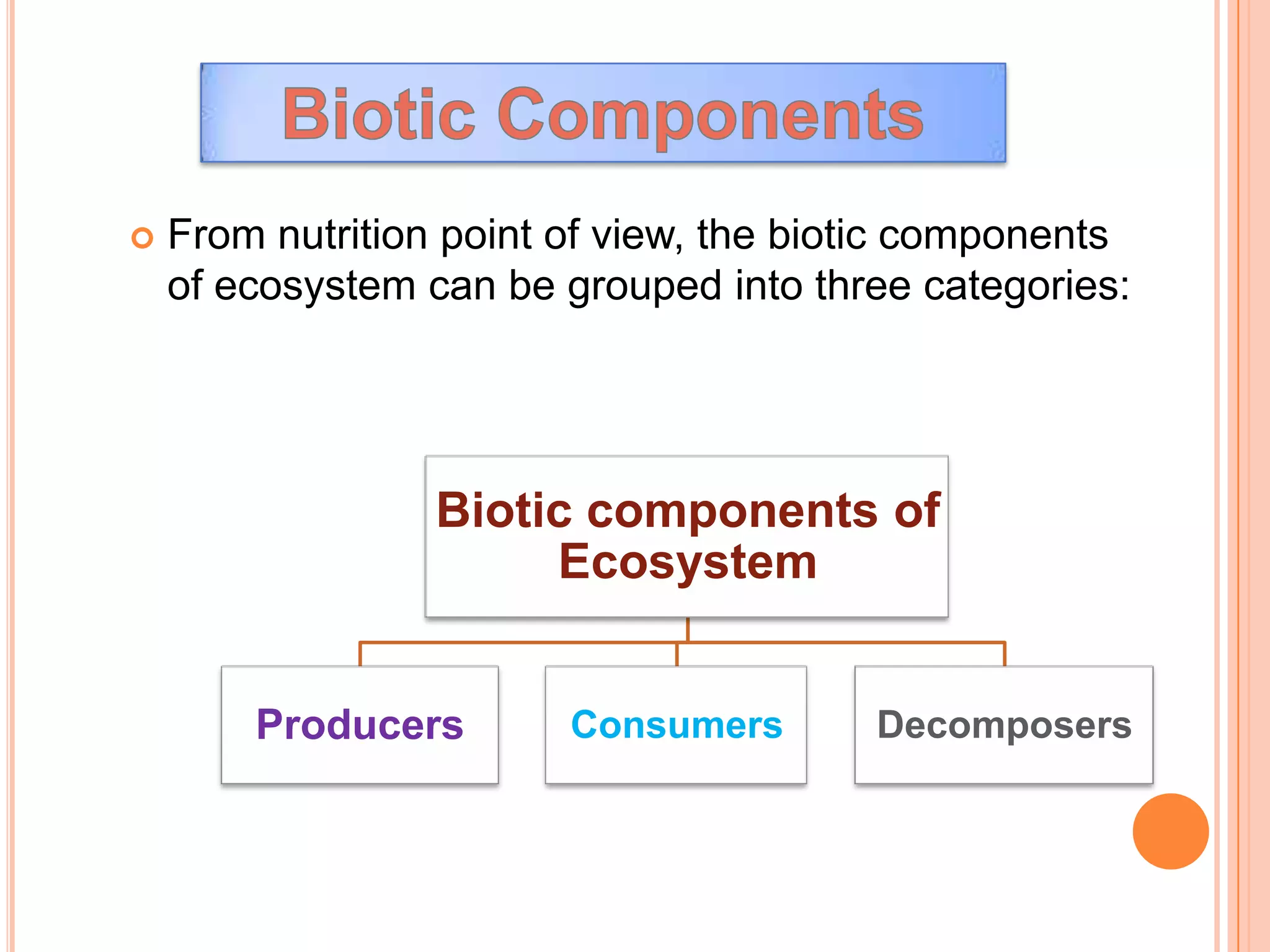 

From nutrition point of view, the biotic components
of ecosystem can be grouped into three categories:

Biotic components of
Ecosystem
Producers

Consumers

Decomposers

 