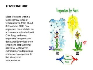 TEMPERATURE
Most life exists within a
fairly narrow range of
temperatures, from about
0 C to about 50 C. Few
organisms can maintain an
active metabolism below 0
C for long, and most
organisms’ enzymes are
denatured (they lose their
shape and stop working)
above 50 C. However,
extraordinary adaptations
enable certain species to
live at extreme
temperatures
 