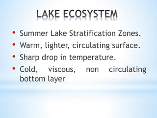 • Summer Lake Stratification Zones. 
• Warm, lighter, circulating surface. 
• Sharp drop in temperature. 
• Cold, viscous, non circulating 
bottom layer 
 