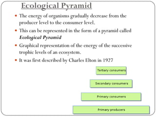 Types of Ecosystem 
Natural 
1.Terrestrial ecosystems (grasslands, forests, desert ecosystems) 
2.Aquatic ecosystem 
a.Le...