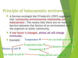 Principle of holocoenotic environment
 A German ecologist Karl Friederich (1927) suggested
that 'community-environmental relationship are
holocoenotic'. This means that there are no 'walls' or
barriers between the factors of an environment and
the organism or biotic community.
 If one factor is changed, almost all will change
eventually.
 Example: Temperature  Air can hold more water
Evaporation rates 
Transpiration 
Plants absorb soil water Free water in soil 
Dryness of soil 
Relative Humidity 
 