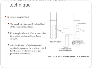 Multiple tube fermentation
technique
 In the presumptive test,
 The samples are inoculated, each in 10ml
of the corresponding broth.
 If the sample volume is 10ml or more, then
the medium used should be of double
strength.
 After 24-48 hours of incubation at the
specified temperature the results are noted
based on acid production and/or gas
production in the tubes
 
