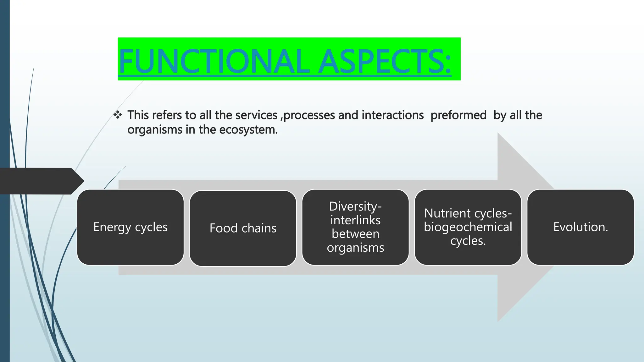 FUNCTIONAL ASPECTS:
 This refers to all the services ,processes and interactions preformed by all the
organisms in the ecosystem.
Energy cycles Food chains
Diversity-
interlinks
between
organisms
Nutrient cycles-
biogeochemical
cycles.
Evolution.
 