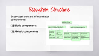 4
Ecosystem Structure
Ecosystem consists of two major
components:
(1) Biotic components
(2) Abiotic components
 