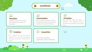 symbiosis
Mutualism
Symbiotic relationship in which
both organisms benefit from
each other.
Predation
One organism kills and eats another
organism. There are two kinds of organisms
in this type of interaction- The predator and
the prey.
Competition
Interaction between
organisms of the same kind.
Another symbiotic relation in which
one organism benefits and the other
is neither harmed nor benefited.
One organism while the other is
harmed . The organism that is
harmed in this relation is also called
host.
Commensalism Parasitism
 