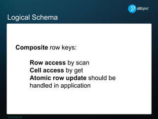 Logical Schema
Composite row keys:
Row access by scan
Cell access by get
Atomic row update should be
handled in application
 