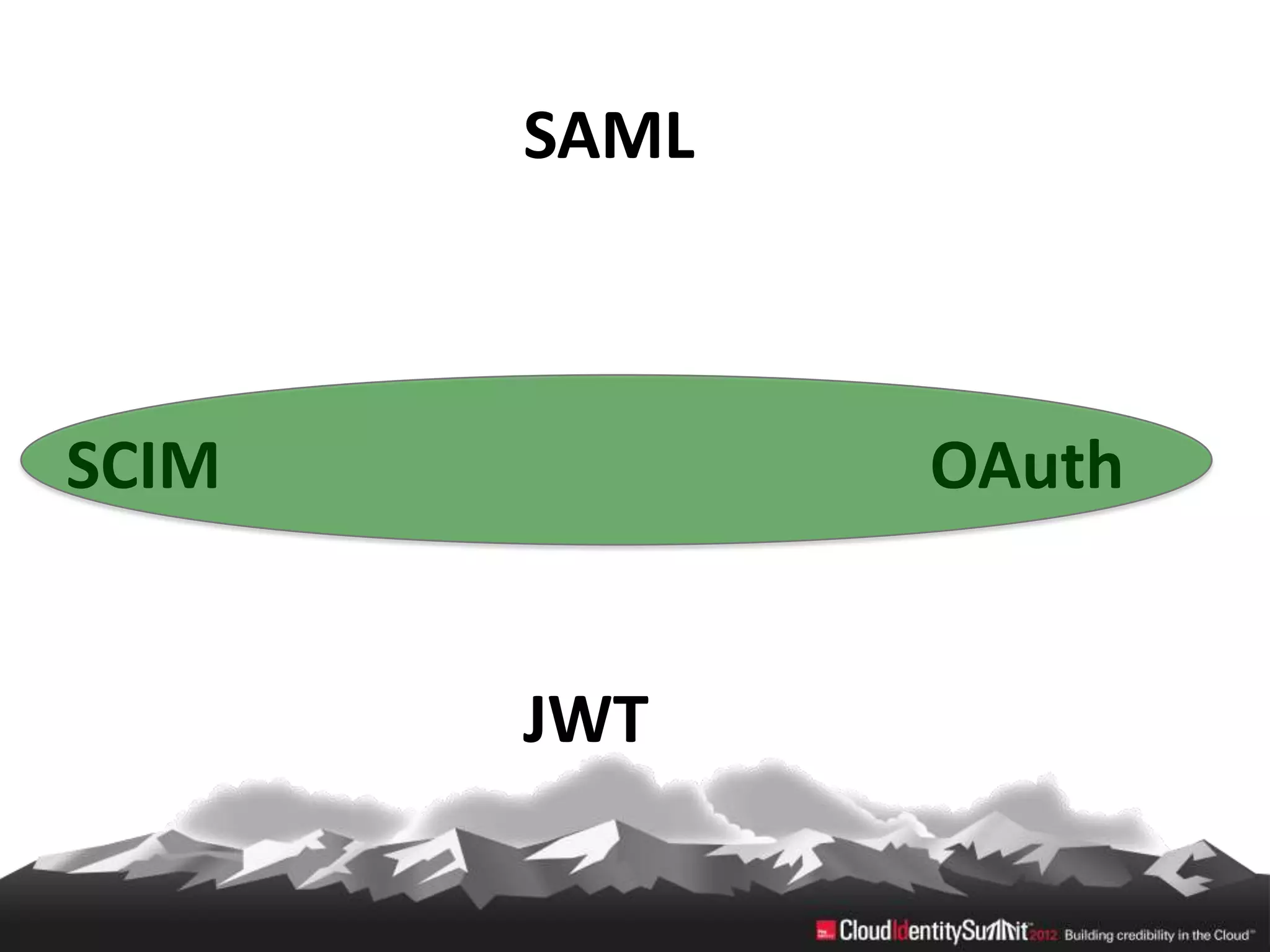 SAML



SCIM          OAuth


       JWT
 