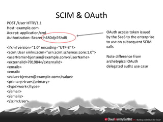 SCIM & OAuth
POST /User HTTP/1.1
Host: example.com
Accept: application/xml                              OAuth access token issued
Authorization: Bearer h480djs93hd8                   by the SaaS to the enterprise
                                                     to use on subsequent SCIM
<?xml version="1.0" encoding="UTF-8"?>               calls
<scim:User xmlns:scim="urn:scim:schemas:core:1.0">
<userName>bjensen@example.com</userName>             Note difference from
<externalId>701984</externalId>                      archetypical OAuth
<emails>                                             delegated authz use case
<email>
<value>bjensen@example.com</value>
<primary>true</primary>
<type>work</type>
</email>
</emails>
</scim:User>
 