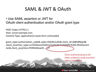 SAML & JWT & OAuth
• Use SAML assertion or JWT for
OAuth client authentication and/or OAuth grant type

POST /token HTTP/1.1
Host: server.example.com
Content-Type: application/x-www-form-urlencoded

grant_type=authorization_code& code=i1WsRn1uB1& client_id=s6BhdRkqt3&
client_assertion_type=urn%3Aoasis%3Anames%sAtc%3ASAML%3A2.0%3Aassert
ion& client_assertion=PHNhbWxwOl…...ZT

                                                  Client authenticating to AS
                                                  token endpoint using assertion
                                                  rather than secret
 