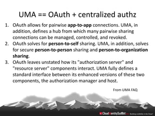 UMA == OAuth + centralized authz
1. OAuth allows for pairwise app-to-app connections. UMA, in
   addition, defines a hub from which many pairwise sharing
   connections can be managed, controlled, and revoked.
2. OAuth solves for person-to-self sharing. UMA, in addition, solves
   for secure person-to-person sharing and person-to-organization
   sharing.
3. OAuth leaves unstated how its "authorization server" and
   "resource server" components interact. UMA fully defines a
   standard interface between its enhanced versions of these two
   components, the authorization manager and host.
                                                   From UMA FAQ
 