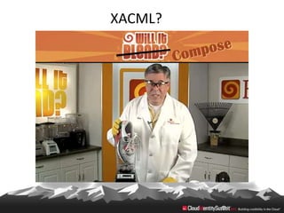 XACML?
 