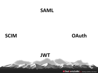SAML



SCIM          OAuth


       JWT
 
