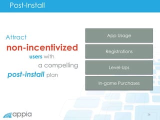 Post-Install
Attract
non-incentivized
users with
a compelling
post-install plan
26
App Usage
Registrations
Level-Ups
In-ga...