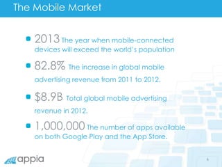 The Mobile Market
6
2013 The year when mobile-connected
devices will exceed the world’s population
82.8% The increase in g...