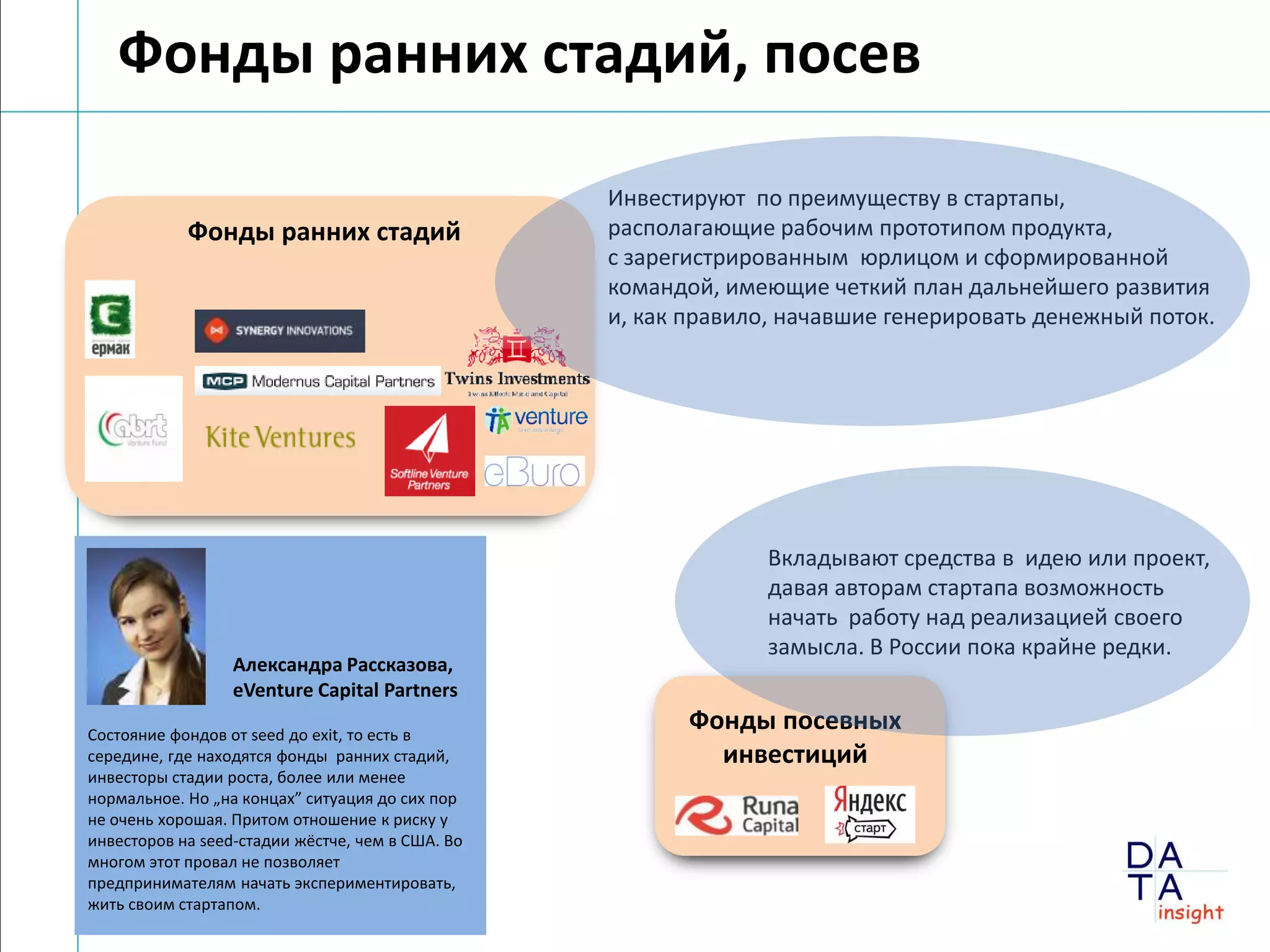 Фонды ранних стадий, посев

                                                  Инвестируют по преимуществу в стартапы,
            Фонды ранних стадий                   располагающие рабочим прототипом продукта,
                                                  с зарегистрированным юрлицом и сформированной
                                                  командой, имеющие четкий план дальнейшего развития
                                                  и, как правило, начавшие генерировать денежный поток.




                                                               Вкладывают средства в идею или проект,
                                                               давая авторам стартапа возможность
                                                               начать работу над реализацией своего
                                                               замысла. В России пока крайне редки.
                  Александра Рассказова,
                  eVenture Capital Partners

Состояние фондов от seed до exit, то есть в
                                                         Фонды посевных
середине, где находятся фонды ранних стадий,               инвестиций
инвесторы стадии роста, более или менее
нормальное. Но „на концах” ситуация до сих пор
не очень хорошая. Притом отношение к риску у
инвесторов на seed-стадии жёстче, чем в США. Во
многом этот провал не позволяет
предпринимателям начать экспериментировать,
жить своим стартапом.
 