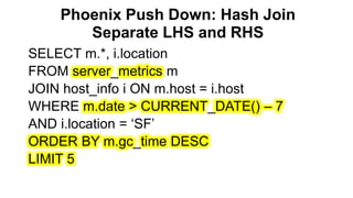 Phoenix Push Down: Hash Join
Separate LHS and RHS
Completed
SELECT m.*, i.location
FROM server_metrics m
JOIN host_info i ON m.host = i.host
WHERE m.date > CURRENT_DATE() – 7
AND i.location = ‘SF’
ORDER BY m.gc_time DESC
LIMIT 5
 