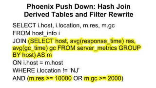 Phoenix Push Down: Hash Join
Derived Tables and Filter Rewrite
Completed
SELECT i.host, i.location, m.res, m.gc
FROM host_info i
JOIN (SELECT host, avg(response_time) res,
avg(gc_time) gc FROM server_metrics GROUP
BY host) AS m
ON i.host = m.host
WHERE i.location != ‘NJ’
AND (m.res >= 10000 OR m.gc >= 2000)
 