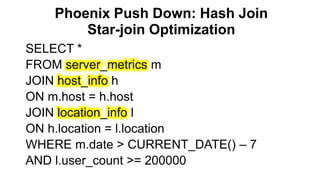 Phoenix Push Down: Hash Join
Star-join Optimization
Completed
SELECT *
FROM server_metrics m
JOIN host_info h
ON m.host = h.host
JOIN location_info l
ON h.location = l.location
WHERE m.date > CURRENT_DATE() – 7
AND l.user_count >= 200000
 