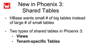 New in Phoenix 3:
Shared Tables
• HBase wants small # of big tables instead
of large # of small tables
• Two types of shared tables in Phoenix 3:
• Views
• Tenant-specific Tables
 