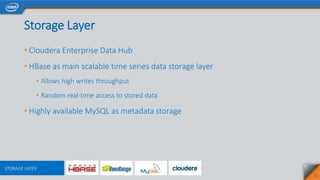 Storage Layer
• Cloudera Enterprise Data Hub
• HBase as main scalable time series data storage layer
• Allows high writes throughput
• Random real-time access to stored data
• Highly available MySQL as metadata storage
15
 