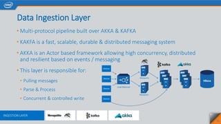 • Multi-protocol pipeline built over AKKA & KAFKA
• KAKFA is a fast, scalable, durable & distributed messaging system
• AKKA is an Actor based framework allowing high concurrency, distributed
and resilient based on events / messaging
• This layer is responsible for:
• Pulling messages
• Parse & Process
• Concurrent & controlled write
HBase
Load Balancer
Device
Device
Device
Device
Mosquito
Mosquito
16
Data Ingestion Layer
 