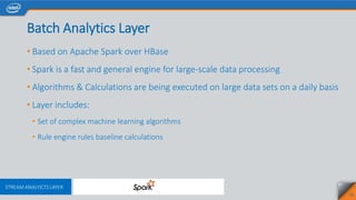 • Based on Apache Spark over HBase
• Spark is a fast and general engine for large-scale data processing
• Algorithms & Calculations are being executed on large data sets on a daily basis
• Layer includes:
• Set of complex machine learning algorithms
• Rule engine rules baseline calculations
18
Batch Analytics Layer
 