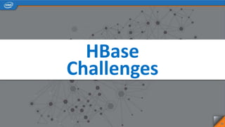 HBase
Challenges
20
 