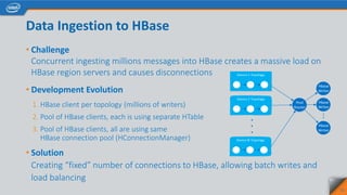 Data Ingestion to HBase
• Challenge
Concurrent ingesting millions messages into HBase creates a massive load on
HBase region servers and causes disconnections
• Development Evolution
1. HBase client per topology (millions of writers)
2. Pool of HBase clients, each is using separate HTable
3. Pool of HBase clients, all are using same
HBase connection pool (HConnectionManager)
• Solution
Creating “fixed” number of connections to HBase, allowing batch writes and
load balancing
21
.
.
.
Hbase
Writer
Hbase
Writer
Hbase
Writer
.
..
Pool
Router
 