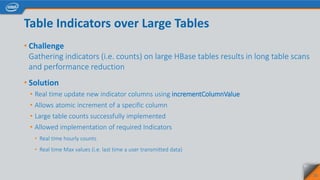 Table Indicators over Large Tables
• Challenge
Gathering indicators (i.e. counts) on large HBase tables results in long table scans
and performance reduction
• Solution
• Real time update new indicator columns using incrementColumnValue
• Allows atomic increment of a specific column
• Large table counts successfully implemented
• Allowed implementation of required Indicators
• Real time hourly counts
• Real time Max values (i.e. last time a user transmitted data)
22
 