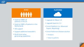 SCALE PLATFORM
• Scale to 1000’s of
patients in the US
• Scale to 1000’s of patients in the
Netherlands
• IOS support
• Support additional wearable's
• Build more value
generating capabilities
• Upgrade to HBase 1.0
• Upgrade Spark to 1.3
• Enrich Platform (i.e. Advanced
Export, Reporting)
• Enrich Parkinson Disease solution
• Analytics
• Value to patients
31
 