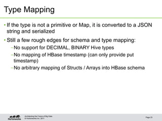 © Hortonworks Inc. 2011
Type Mapping
• If the type is not a primitive or Map, it is converted to a JSON
string and serialized
• Still a few rough edges for schema and type mapping:
– No support for DECIMAL, BINARY Hive types
– No mapping of HBase timestamp (can only provide put
timestamp)
– No arbitrary mapping of Structs / Arrays into HBase schema
Page 23
Architecting the Future of Big Data
 