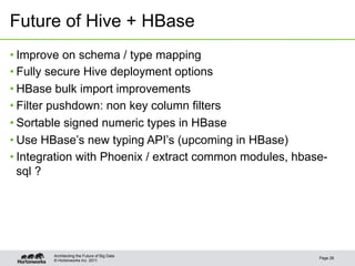 © Hortonworks Inc. 2011
Future of Hive + HBase
• Improve on schema / type mapping
• Fully secure Hive deployment options
• HBase bulk import improvements
• Filter pushdown: non key column filters
• Sortable signed numeric types in HBase
• Use HBase’s new typing API’s (upcoming in HBase)
• Integration with Phoenix / extract common modules, hbase-
sql ?
Page 28
Architecting the Future of Big Data
 