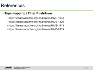 © Hortonworks Inc. 2011
References
• Type mapping / Filter Pushdown
– https://issues.apache.org/jira/browse/HIVE-1634
– https://issues.apache.org/jira/browse/HIVE-1226
– https://issues.apache.org/jira/browse/HIVE-1643
– https://issues.apache.org/jira/browse/HIVE-2815
Page 29
Architecting the Future of Big Data
 