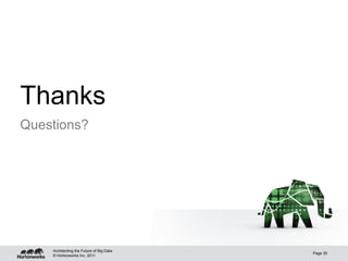 © Hortonworks Inc. 2011
Thanks
Questions?
Architecting the Future of Big Data
Page 30
 