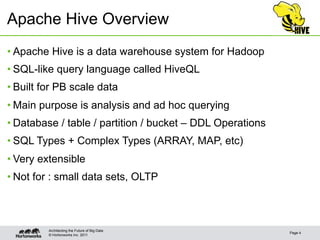 © Hortonworks Inc. 2011
Apache Hive Overview
• Apache Hive is a data warehouse system for Hadoop
• SQL-like query language called HiveQL
• Built for PB scale data
• Main purpose is analysis and ad hoc querying
• Database / table / partition / bucket – DDL Operations
• SQL Types + Complex Types (ARRAY, MAP, etc)
• Very extensible
• Not for : small data sets, OLTP
Page 4
Architecting the Future of Big Data
 