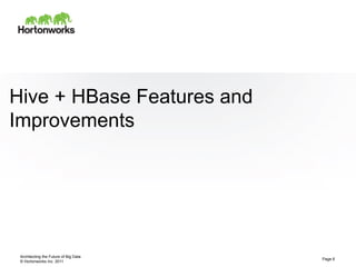 © Hortonworks Inc. 2011
Hive + HBase Features and
Improvements
Architecting the Future of Big Data
Page 6
 