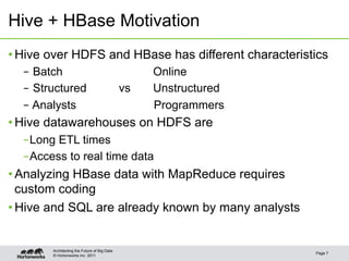 © Hortonworks Inc. 2011
Hive + HBase Motivation
• Hive over HDFS and HBase has different characteristics
–  Batch Online
–  Structured vs Unstructured
– Analysts Programmers
• Hive datawarehouses on HDFS are
– Long ETL times
– Access to real time data
• Analyzing HBase data with MapReduce requires
custom coding
• Hive and SQL are already known by many analysts
Page 7
Architecting the Future of Big Data
 