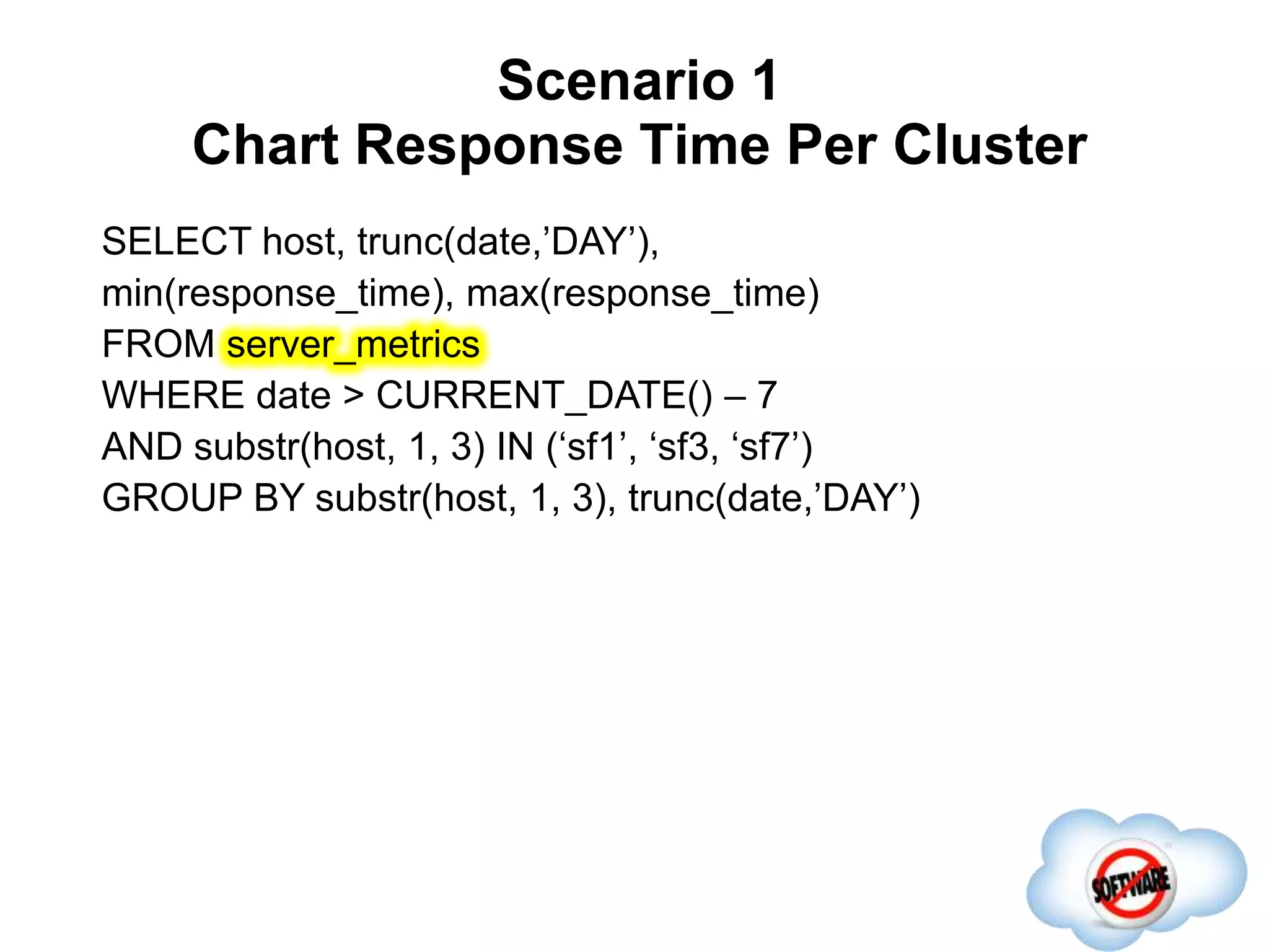 Scenario 1
Chart Response Time Per Cluster
Completed
SELECT host, trunc(date,’DAY’),
min(response_time), max(response_time)
FROM server_metrics
WHERE date > CURRENT_DATE() – 7
AND substr(host, 1, 3) IN (‘sf1’, ‘sf3, ‘sf7’)
GROUP BY substr(host, 1, 3), trunc(date,’DAY’)
 