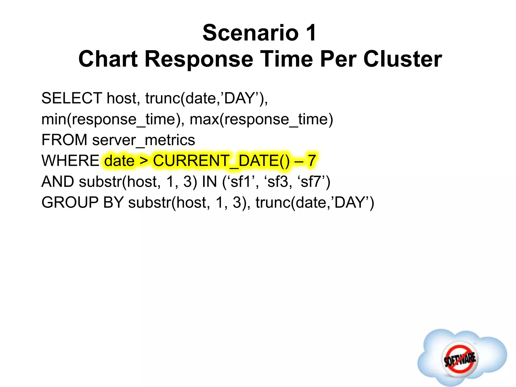 Scenario 1
Chart Response Time Per Cluster
Completed
SELECT host, trunc(date,’DAY’),
min(response_time), max(response_time)
FROM server_metrics
WHERE date > CURRENT_DATE() – 7
AND substr(host, 1, 3) IN (‘sf1’, ‘sf3, ‘sf7’)
GROUP BY substr(host, 1, 3), trunc(date,’DAY’)
 