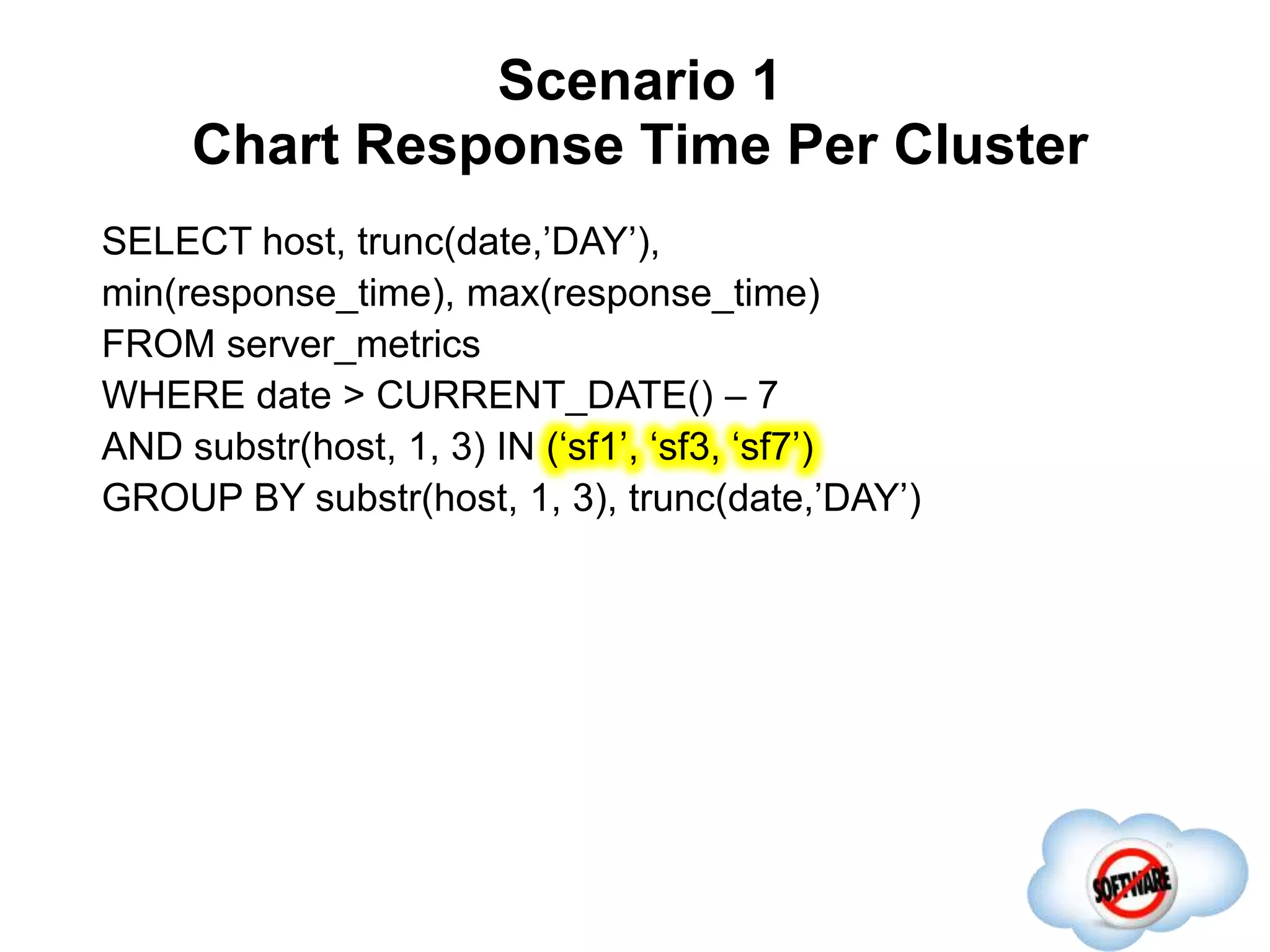 Scenario 1
Chart Response Time Per Cluster
Completed
SELECT host, trunc(date,’DAY’),
min(response_time), max(response_time)
FROM server_metrics
WHERE date > CURRENT_DATE() – 7
AND substr(host, 1, 3) IN (‘sf1’, ‘sf3, ‘sf7’)
GROUP BY substr(host, 1, 3), trunc(date,’DAY’)
 