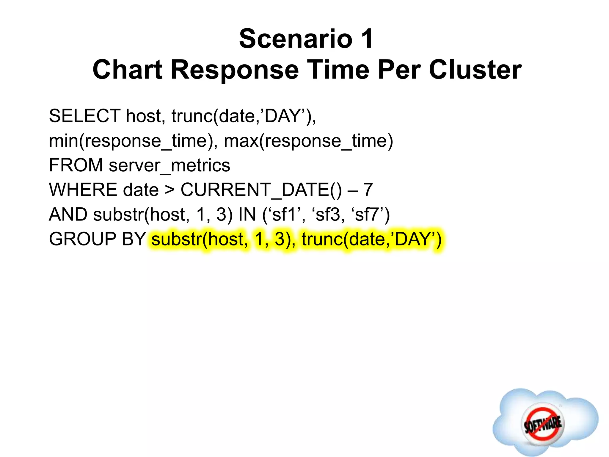 Scenario 1
Chart Response Time Per Cluster
Completed
SELECT host, trunc(date,’DAY’),
min(response_time), max(response_time)
FROM server_metrics
WHERE date > CURRENT_DATE() – 7
AND substr(host, 1, 3) IN (‘sf1’, ‘sf3, ‘sf7’)
GROUP BY substr(host, 1, 3), trunc(date,’DAY’)
 