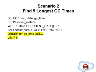Scenario 2
Find 5 Longest GC Times
Completed
SELECT host, date, gc_time
FROMserver_metrics
WHERE date > CURRENT_DATE() – 7...