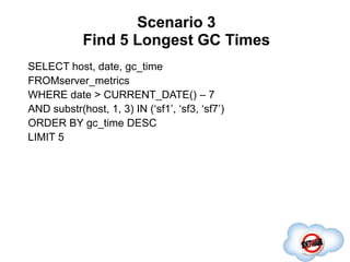 Scenario 3
Find 5 Longest GC Times
Completed
SELECT host, date, gc_time
FROMserver_metrics
WHERE date > CURRENT_DATE() – 7...