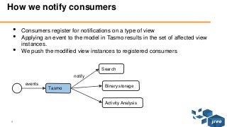 9 © Jive confidential
How we notify consumers
• Consumers register for notifications on a type of view
• Applying an event to the model in Tasmo results in the set of affected view
instances.
• We push the modified view instances to registered consumers
Search
events
Tasmo
notify
Binary storage
Activity Analysis
 