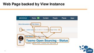 8 © Jive confidential
Web Page backed by View Instance
 