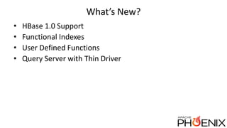What’s New?
• HBase 1.0 Support
• Functional Indexes
• User Defined Functions
• Query Server with Thin Driver
 